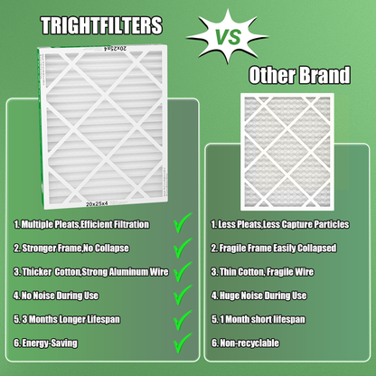 2 Pack of 20x25x4  Air Filter
