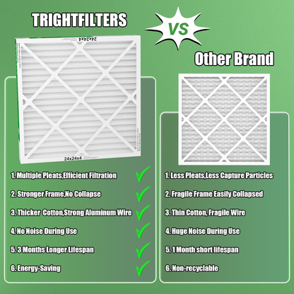 2 Pack of 24x24x4 Air Filter