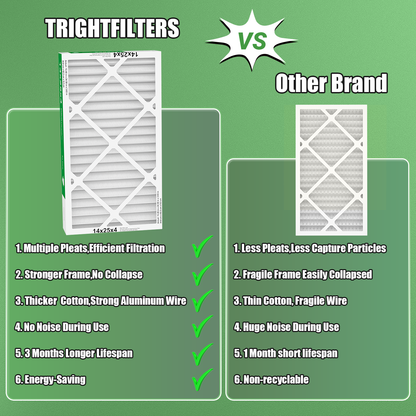 2 Pack of 14x25x4 Air Filter