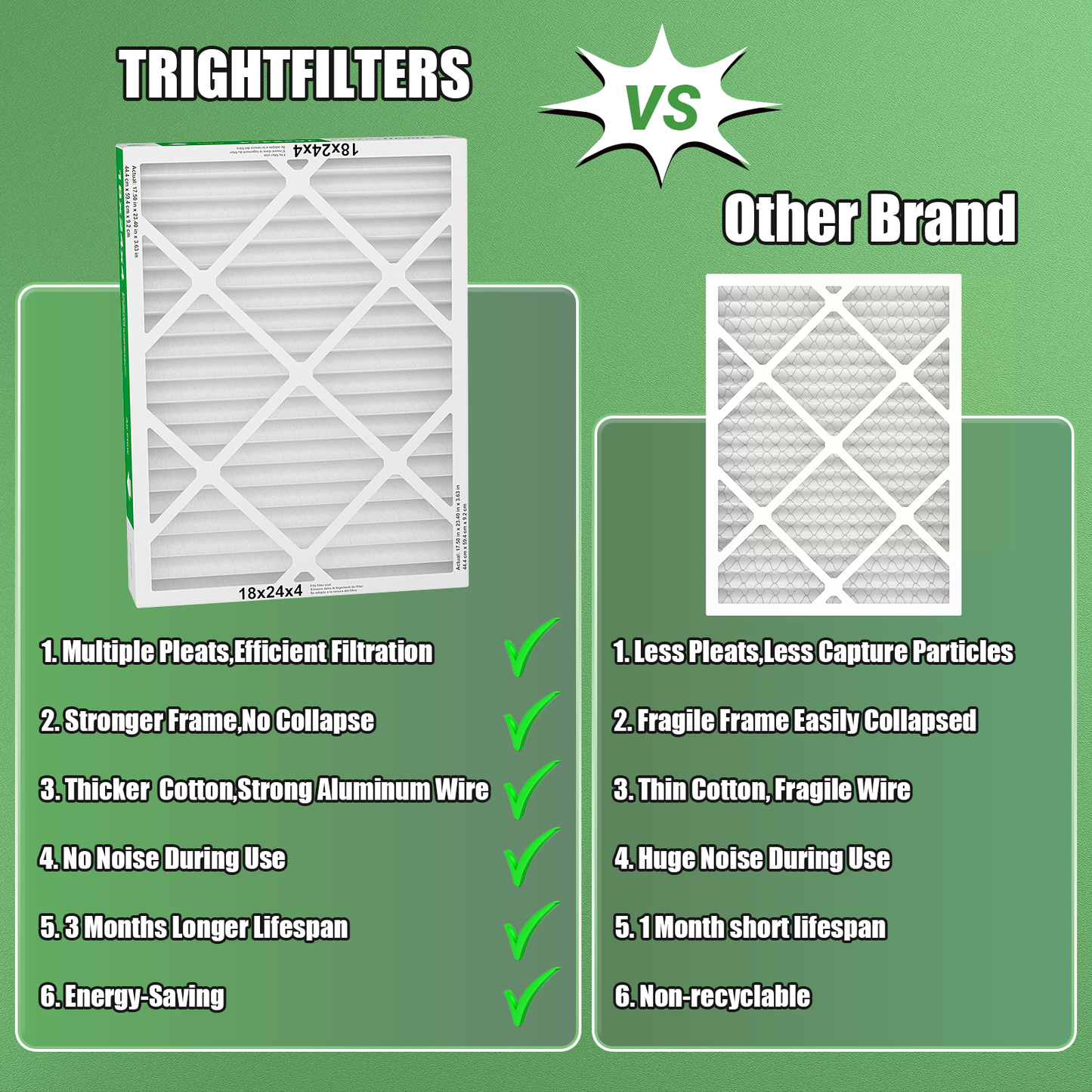 2 Pack of 18x24x4 Air Filter