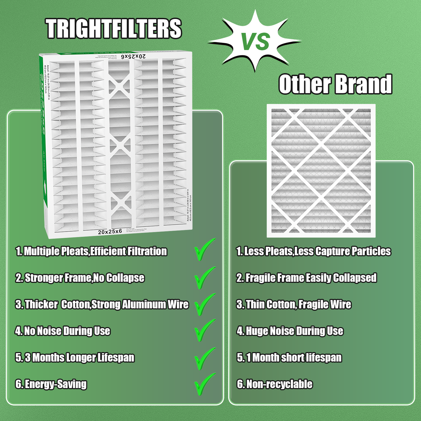 2 Pack of 20x25x6  Air Filter