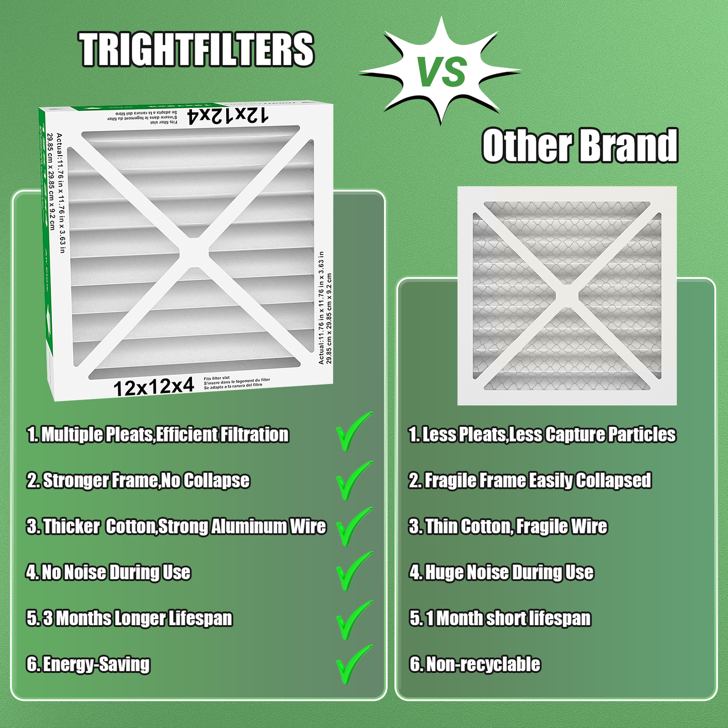 2 Pack of 12x12x4 Air Filter