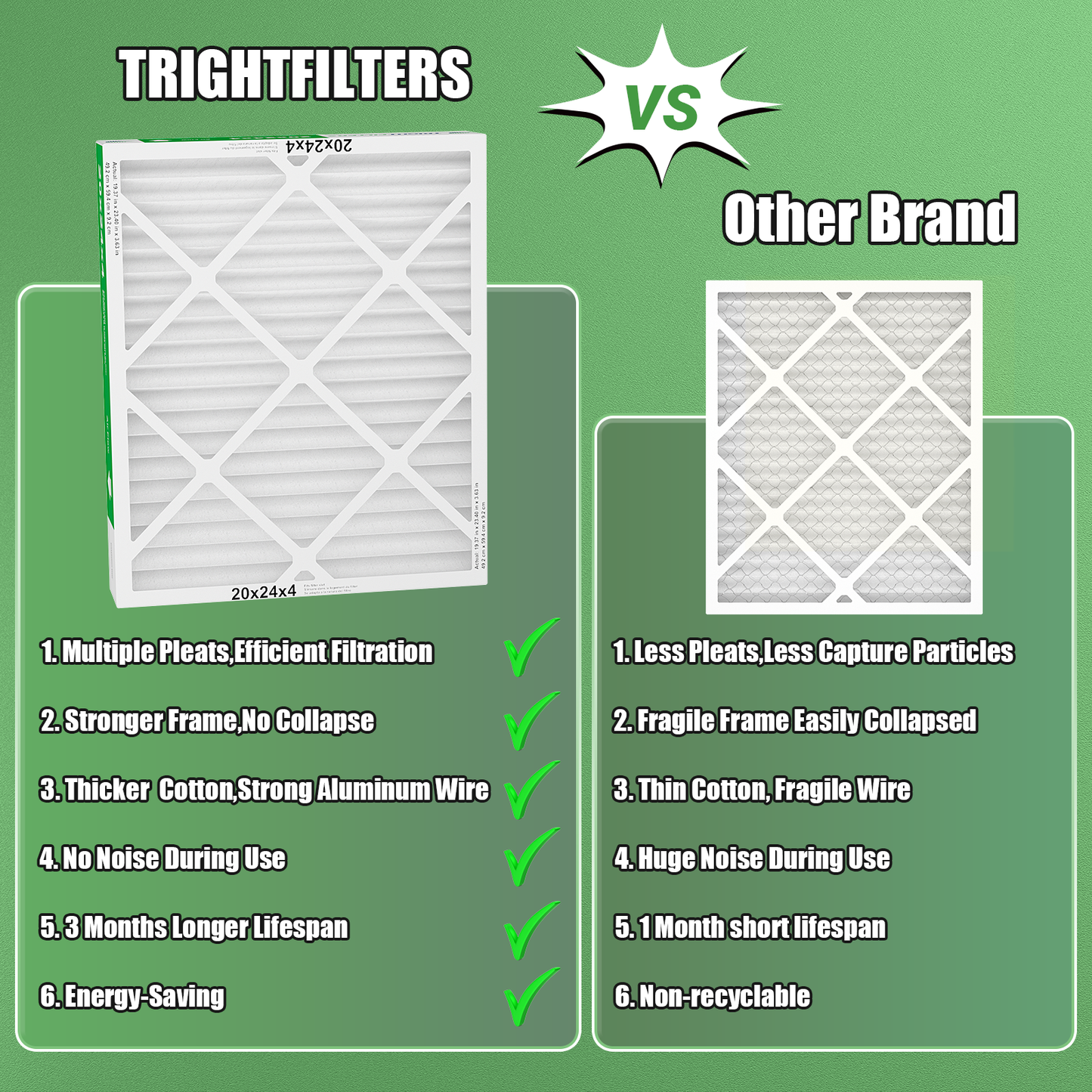 2 Pack of 20x24x4 Air Filter