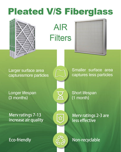 6 Pack of 20x20x1 Air Filter