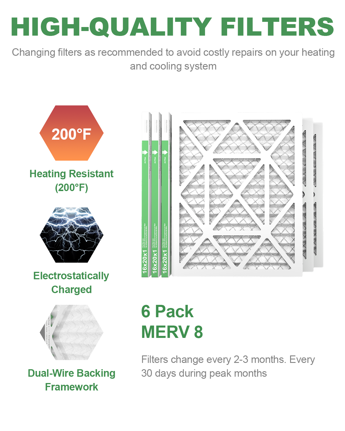 6 Pack of 16x20x1 Air Filter