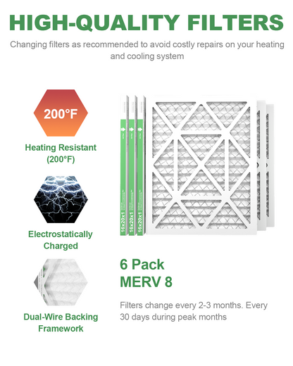 6 Pack of 16x20x1 Air Filter