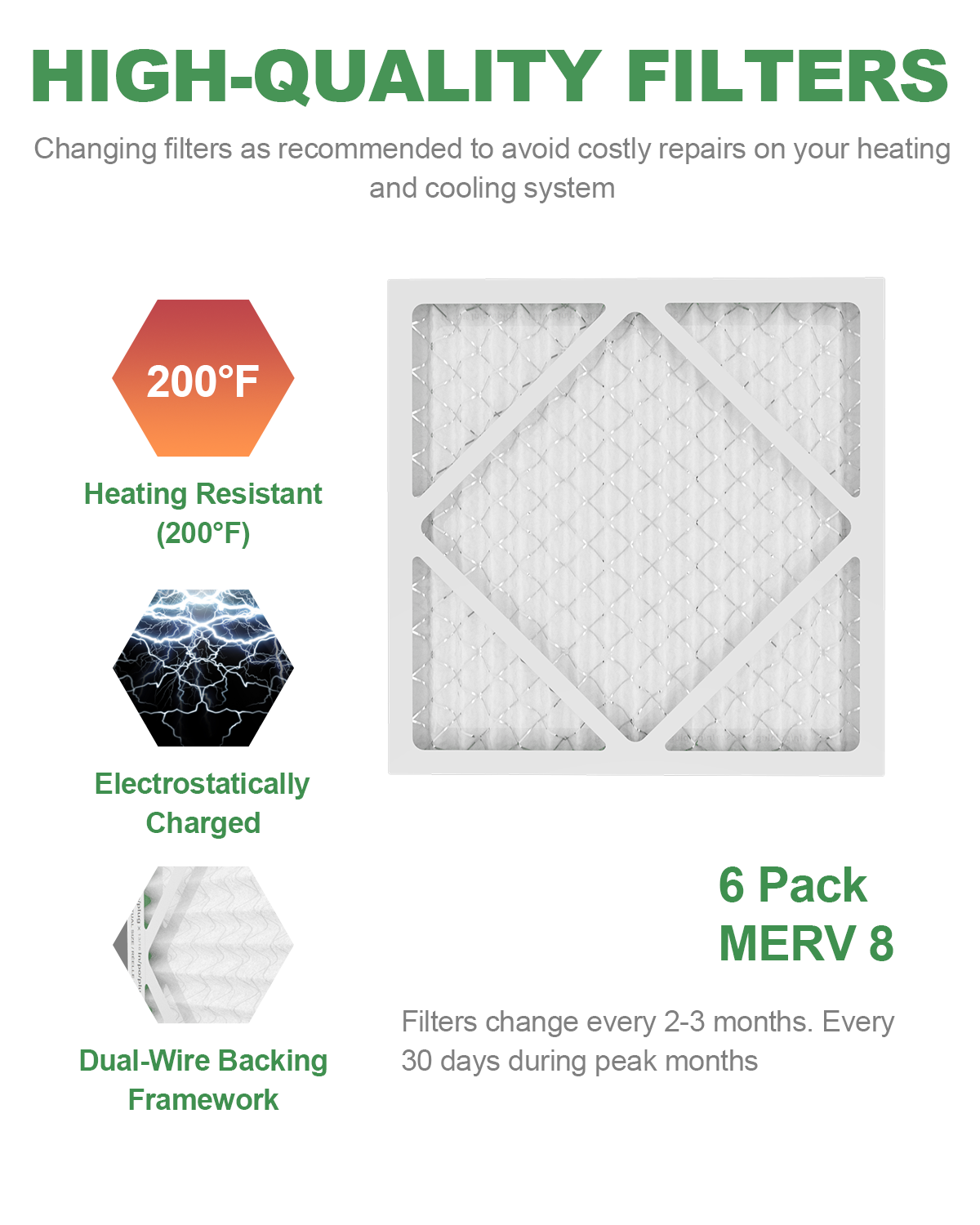 6 Pack of 14x14x1 Air Filter