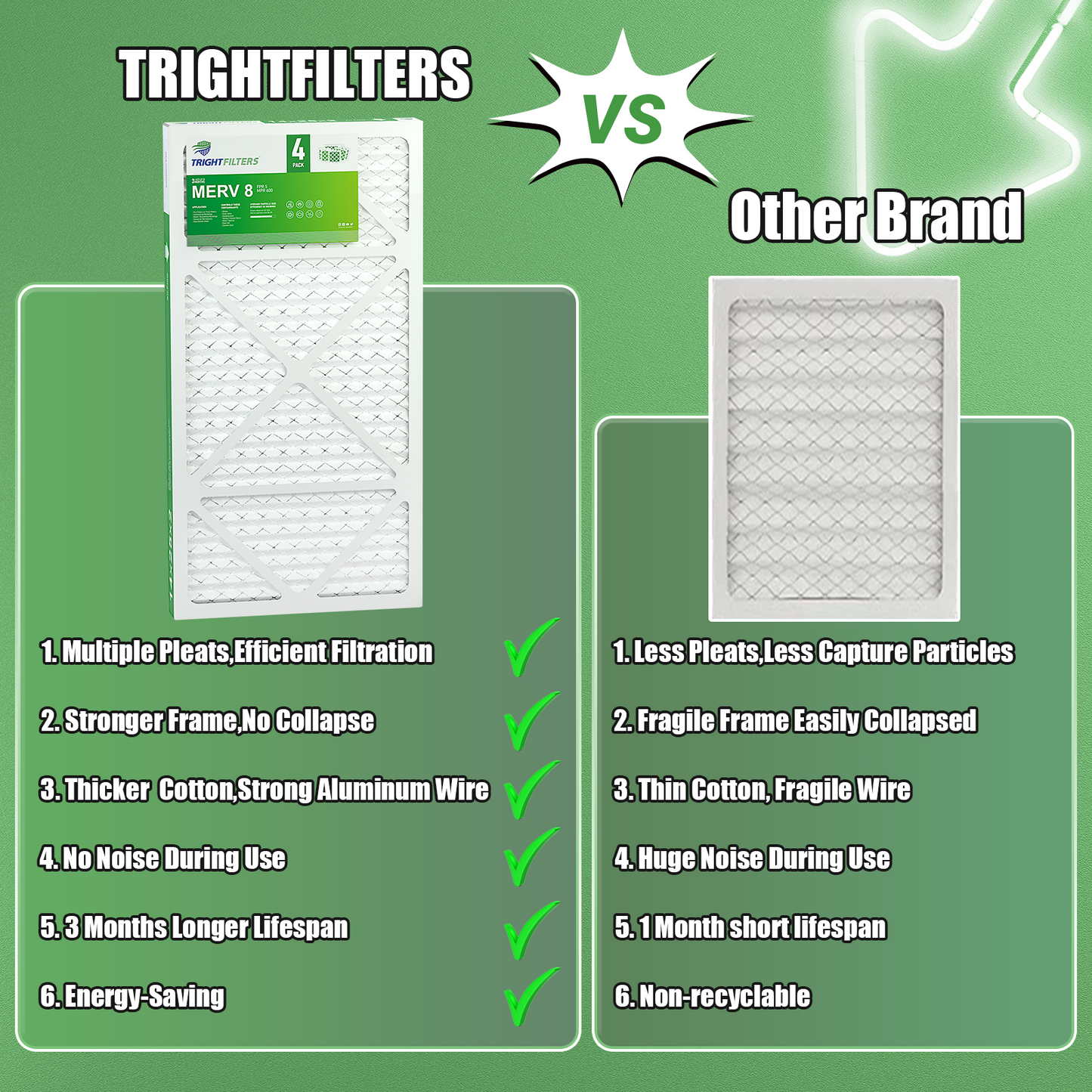 4 Pack of 14x25x2 Air Filter