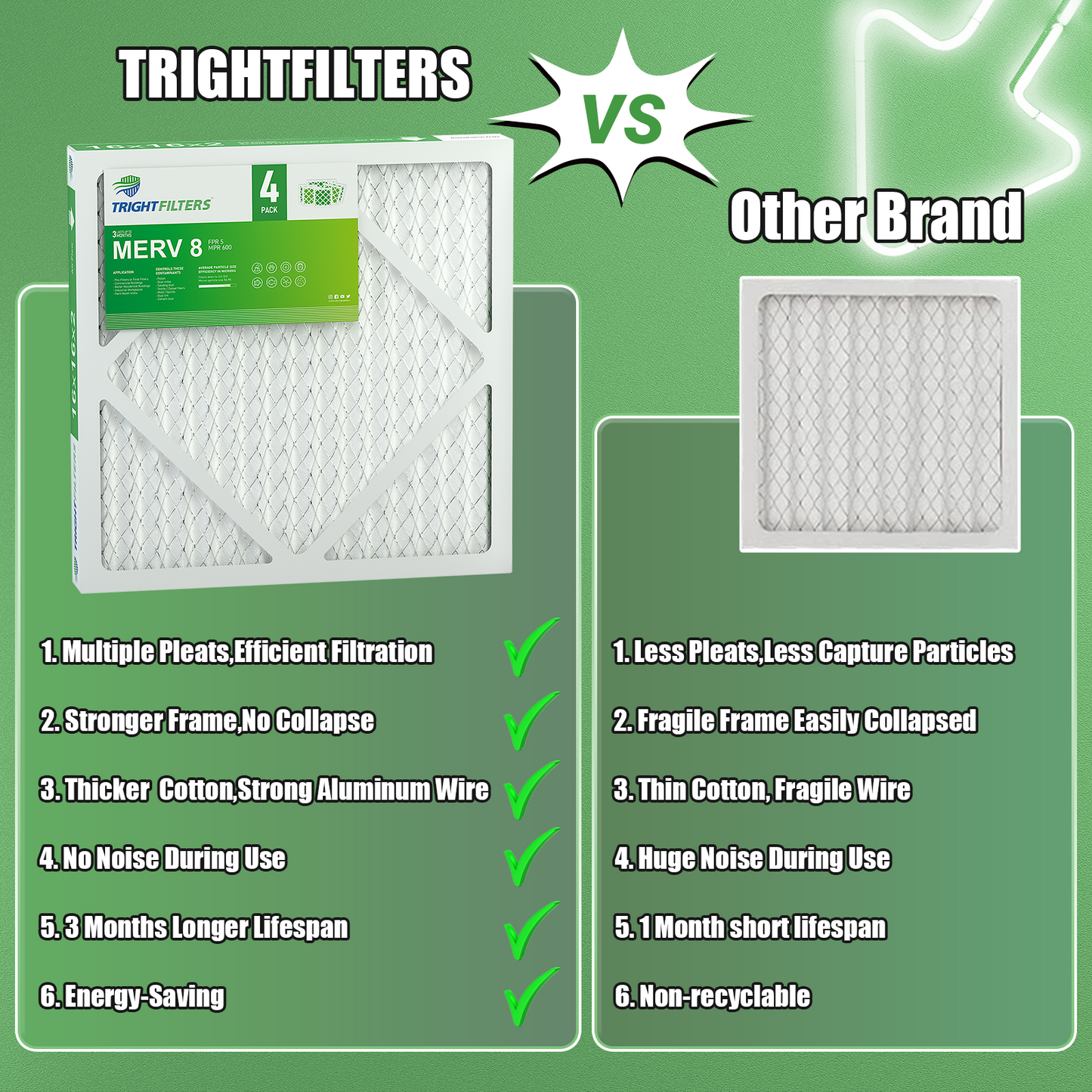 4 Pack of 16x16x2 Air Filter