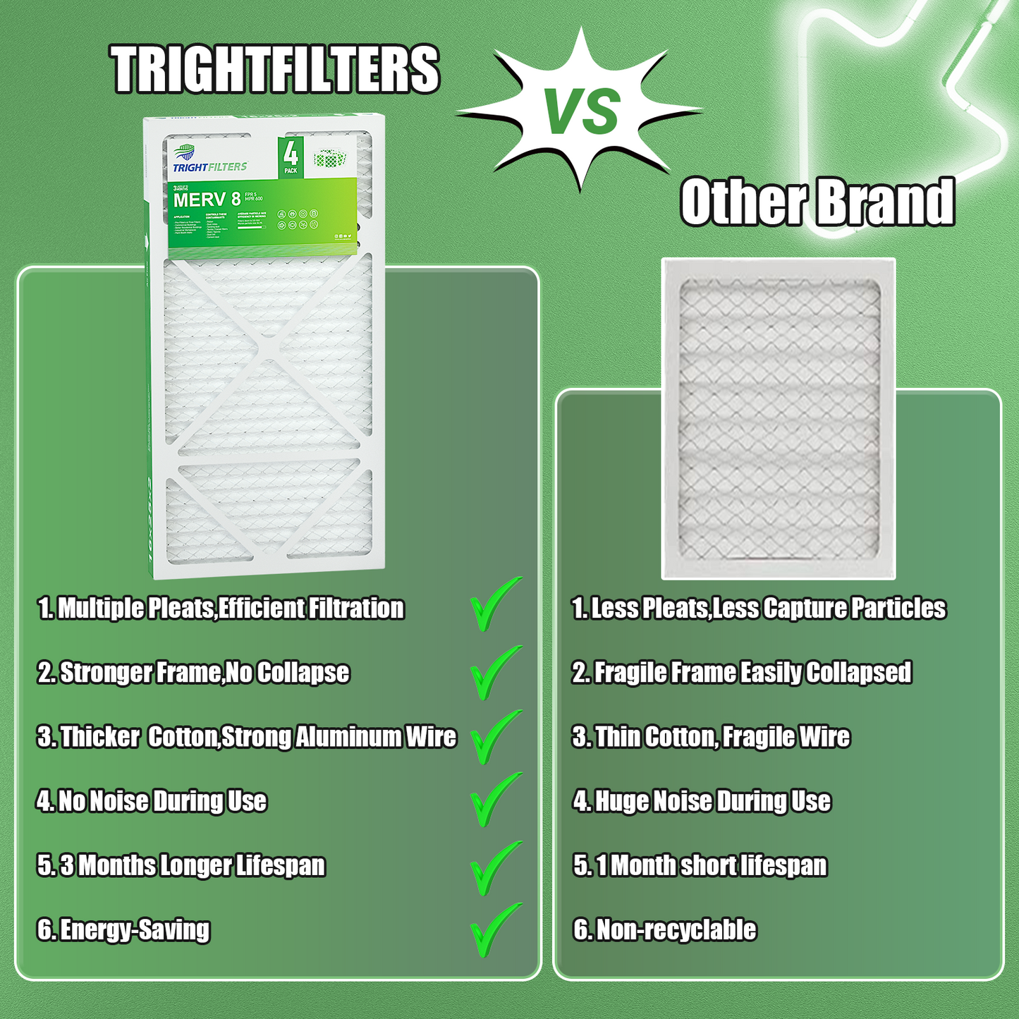 4 Pack of 16x25x2 Air Filter