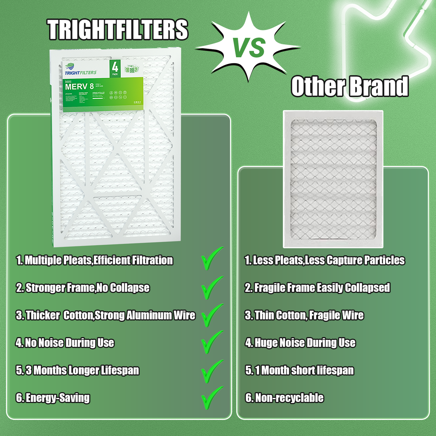 4 Pack of 20x30x2 Air Filter