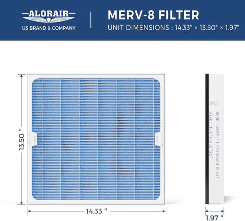 AlorAir True HEPA Filter Replacement Set for PureAiro HEPA Max 970 Air Scrubber (Pack of 3)