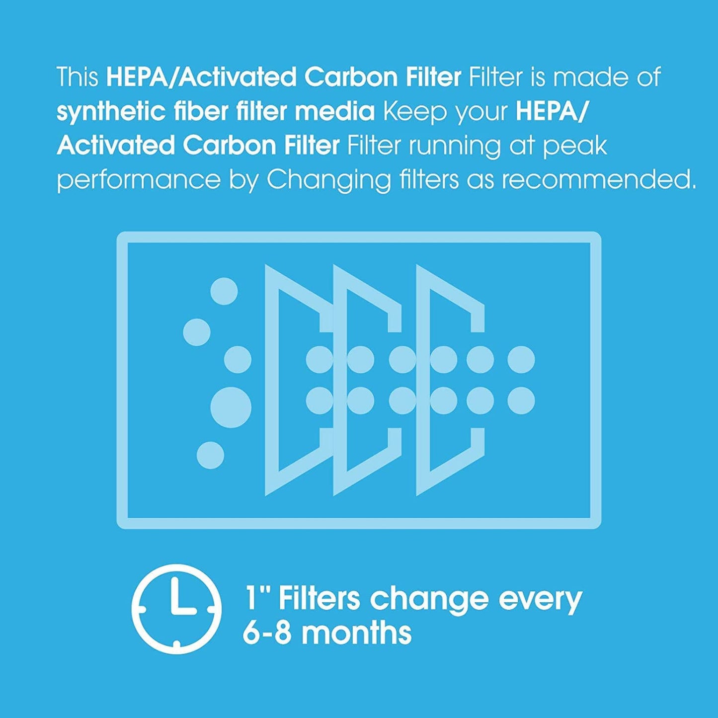 Abestorm Activated Carbon Filter 3 Pack for Filteair HEPA S1 S2 S3 / Filteair HEPA V1 V2 V3