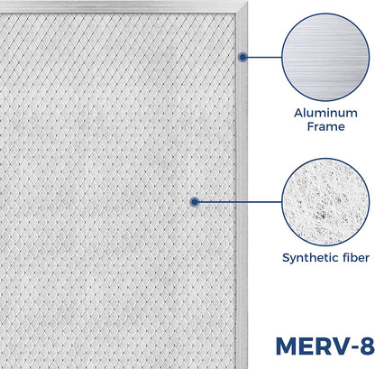 AlorAir® MERV-8 Filter 4 Pack for Sentinel HD55/HDi65 Dehumidifier