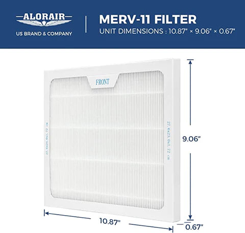 AlorAir® 3 Pack MERV-11 Filter for Portable MaxFireDry 200 Heaters